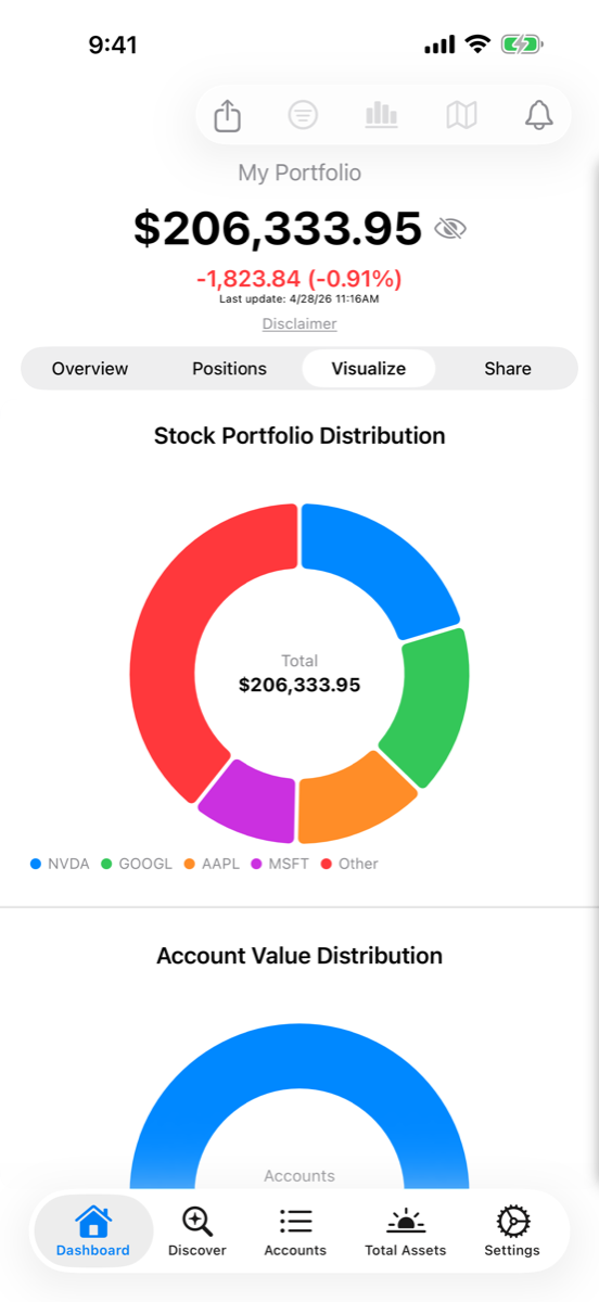 Consider portfolio visualization screen
